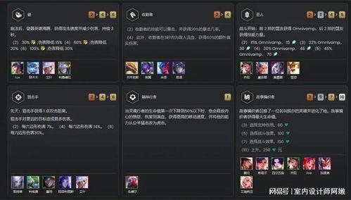 云顶s11最新爆料设计师,云顶之弈设计师爆料,全新元素与策略革新前瞻 第1张 云顶s11最新爆料设计师,云顶之弈设计师爆料,全新元素与策略革新前瞻 第1张